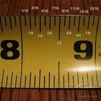 Image result for Increments On a Tape Measure