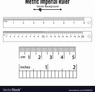 Image result for Rulers and Measurements