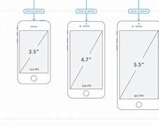 Image result for iphone 6 plus display