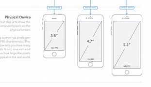 Image result for screens for iphone 6 plus