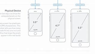 Image result for iPhone 6 Compared to 6 Plus