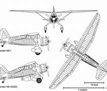 Image result for How Long Is 7 Meters