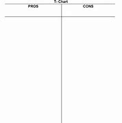 Image result for Pros and Cons Creative Chart