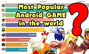 Image result for Most Popular Online Games for Phones
