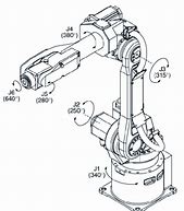 Image result for Fanuc Robotic Arm