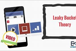 Image result for Leaky Bucket Theory