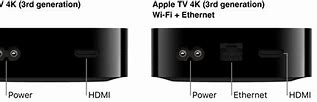 Image result for Apple TV 4K Back Panel