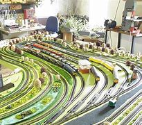 Image result for Model Railway Track