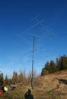 Image result for Portable VHF Antenna