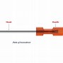 Image result for Different Types of Screwdriver Bits