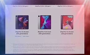 Image result for iPad Pro 4th Gen vs 5th Gen Color