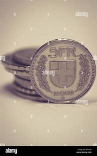 Image result for CHF Coins