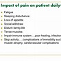Image result for Phases of Pain