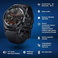 Image result for Ticwatch Pro 5 Map