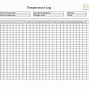Image result for How to Log Weather Data