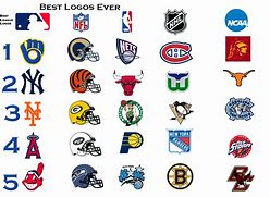 Image result for Famous Sports Logos