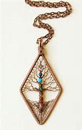 Image result for Copper Chakra Necklaces for Men