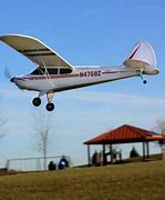 Image result for Electric RC Airplanes