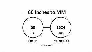 Image result for 60 Inch LED TV