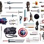 Image result for Real Superhero Weapons