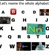 Image result for E Meme Alphabet