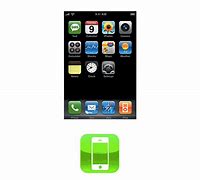 Image result for Difference iPhone 5 5C 5S