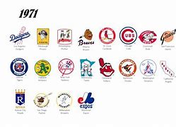 Image result for MLB Logo History