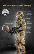 Image result for Us Military Full Body Armor