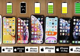Image result for iPhone 12 Pro vs XR