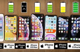 Image result for iPhone SE vs S9 Size