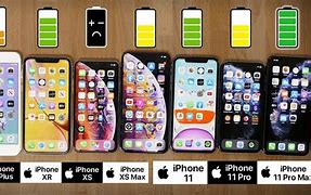 Image result for iPhone Generations Comparison