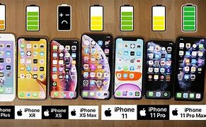 Image result for All iPhone Comparison Chart