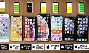 Image result for Apple iPhone 1/2 Size