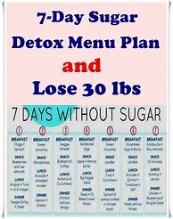 Image result for 30 Pounds Weight Loss Diet Plan