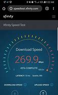 Image result for +Internet Speed Test Xfinity X-Fi