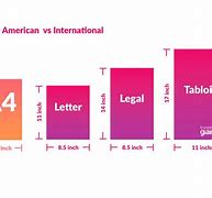 Image result for Paper Size Dimensions