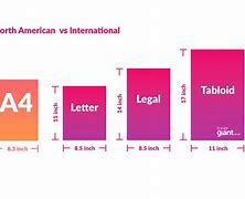 Image result for Tablet Size Comparison Chart