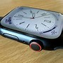 Image result for iTouch Watch Features