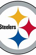 Image result for Steelers Logo Font