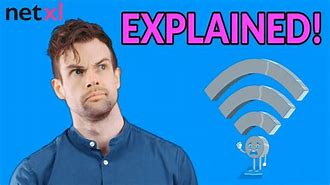 Image result for iPhone External Wi-Fi Antenna