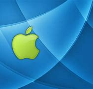 Image result for Apple Mac Desktop Wallpaper