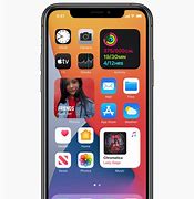 Image result for iPhone Screens Brand New