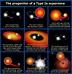 Image result for Most Powerful Nova in Space