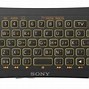 Image result for Sony UK TV Box