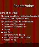 Image result for Adipex vs Phentermine