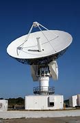 Image result for Satellite Dish Antenna Drive