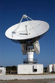 Image result for Ham Radio Satellite Antenna