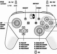 Image result for How to Setup a Netgear USB Adapter