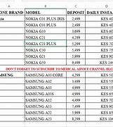 Image result for M-KOPA Phones Prices and Images