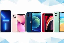 Image result for iPhone 2021 Line Up